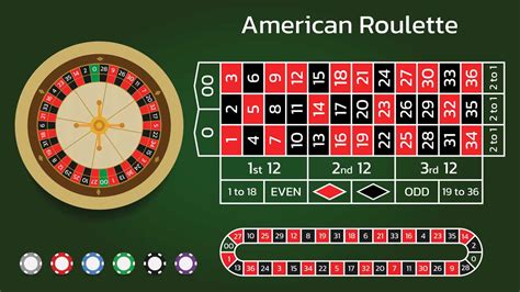 was ist american roulette